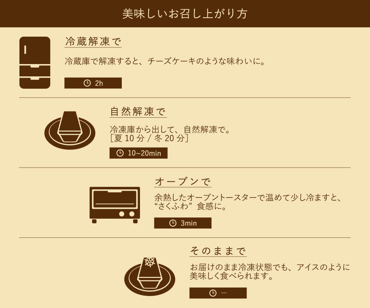 ✨夏ギフト夏割5％OFF✨ワッフルとチーズタルトのギフトセット